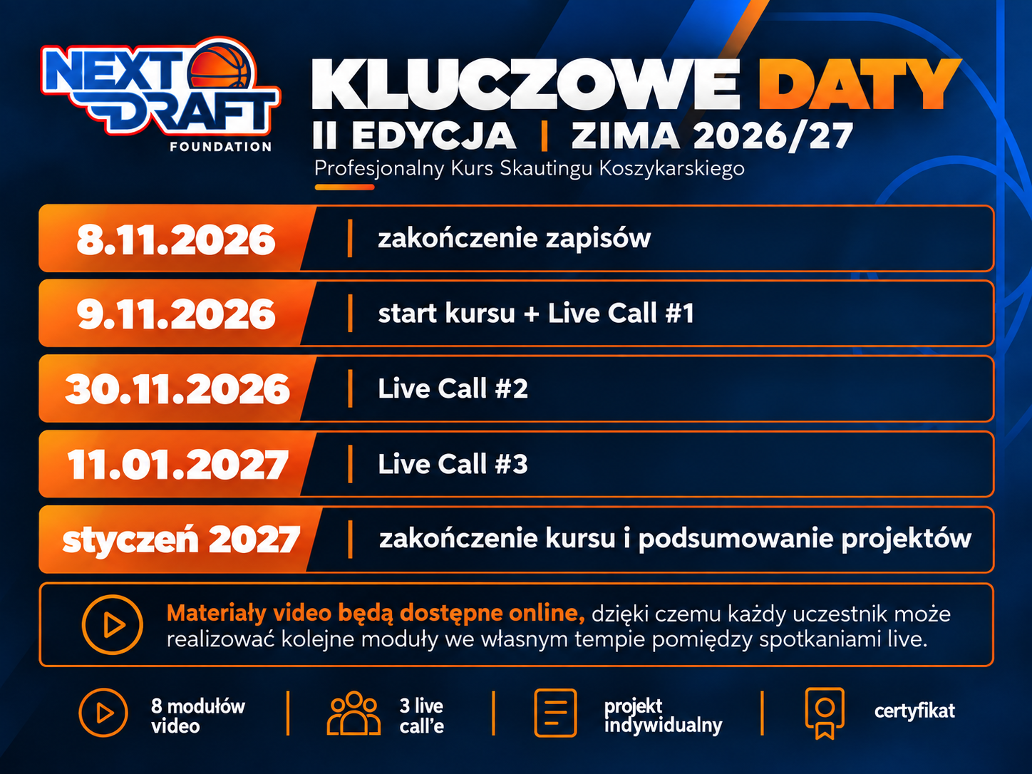 Program kursu — moduły 5–8